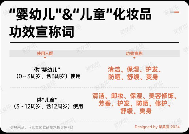 “修护”被罚近10万OG真人今年首罚！因(图3)