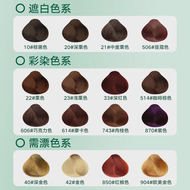 子护手霜、保湿玫瑰露……明星产品都有好价OG真人迎新年要美美的！紫熨斗眼霜、柚(图21)